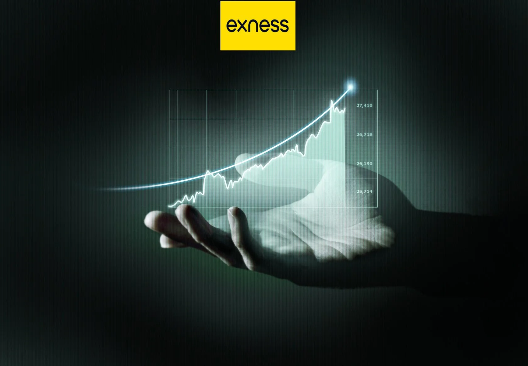Exness markets